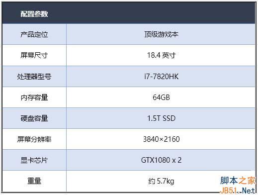 华硕GX800VHK怎么样 华硕ROG GX800VHK全面深度评测