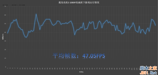外观：碳纤维纹理 红黑配色