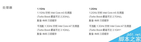 12寸新MacBook正式发布！配置更强