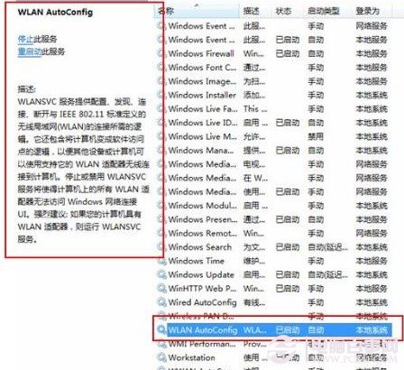 ThinkPad无线不能用怎么办?