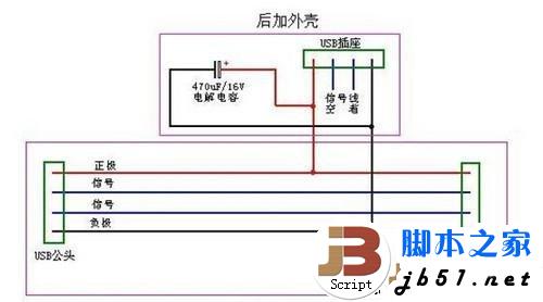 笔记本usb供电不足怎么办