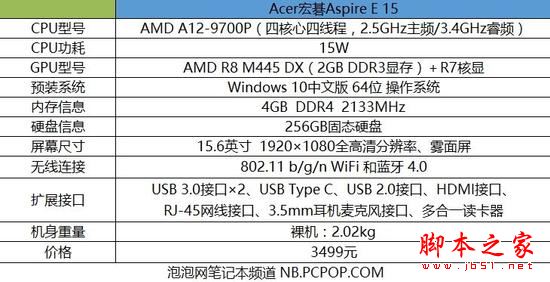 Acer宏�aspire e15值得买吗？宏�aspire e15全面详细评测图解