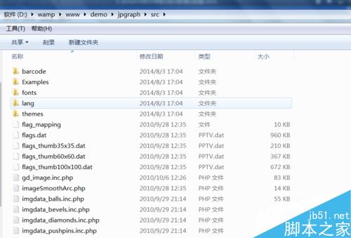 PHP报表，PHP图表