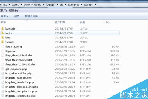 PHP报表，PHP图表