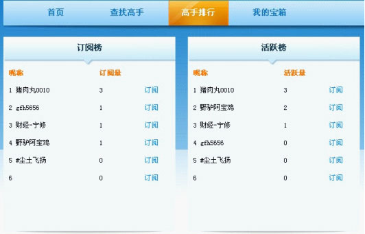 百宝箱