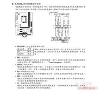 DIY台式电脑棘手的跳线安装