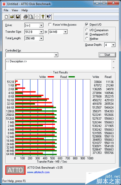 主板z170和b150的区别是什么 b150和z170主板哪个好