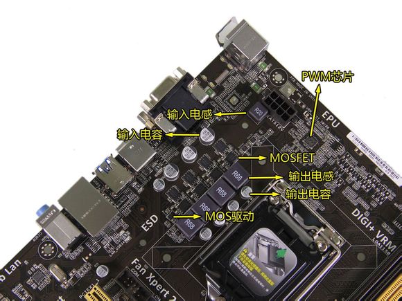 科普硬件知识：从主板的组成部分看电脑组装