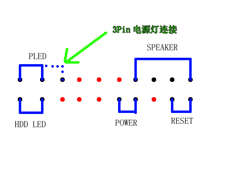 主板跳线接法