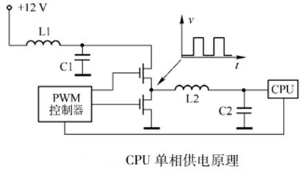 电脑主板开关电源供电方式  