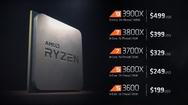 AMD三代锐龙性能秀肌肉