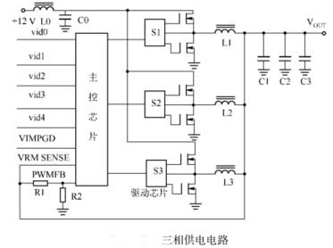 电脑主板开关电源供电方式