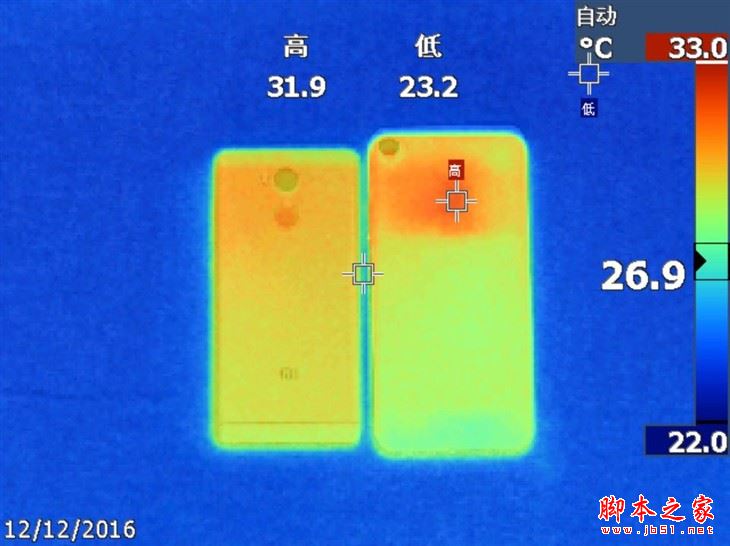 骁龙625和联发科P2哪个好？骁龙625/Helio P20性能发热对比