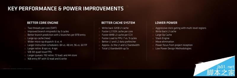 春天来了大翻身！锐龙AMD Ryzen 7 1800X/1700全球首发评测