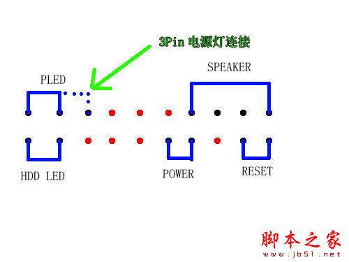 【图解】组装电脑不困难，教你如何连接主板路线？ - 武林网 - 