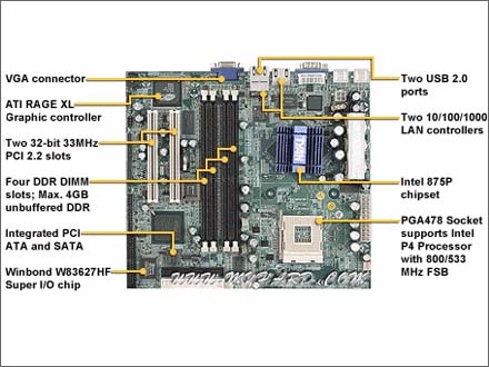 FlexATX