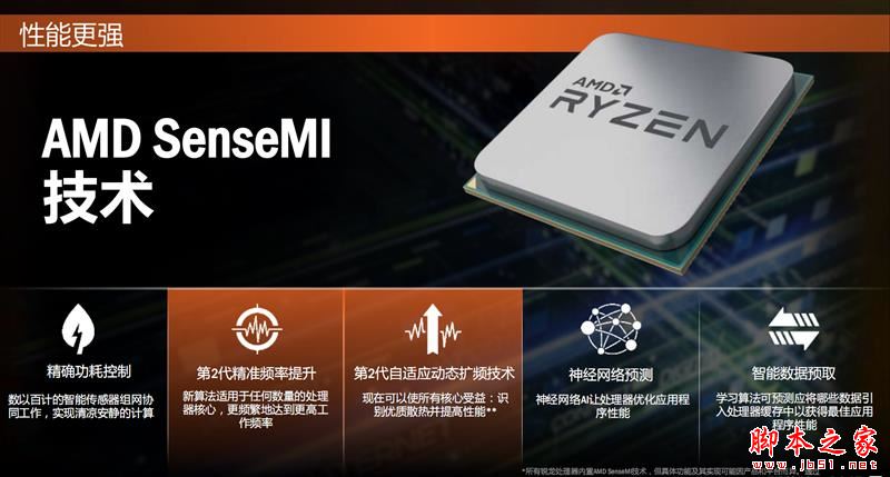 全面飞升！AMD锐龙7 2700X/5 2600X首发评测：性价狂U