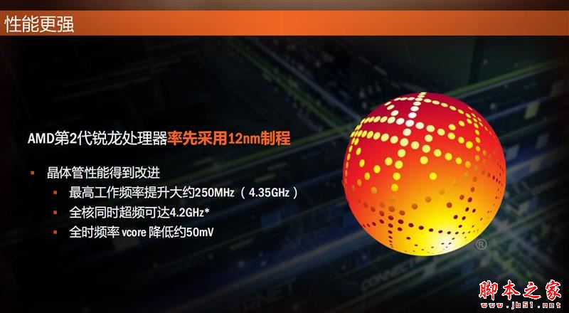 全面飞升！AMD锐龙7 2700X/5 2600X首发评测：性价狂U
