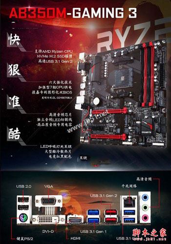AMD RYzen配什么主板？4款适合AMD新一代锐龙RYzen的AM4主板推荐