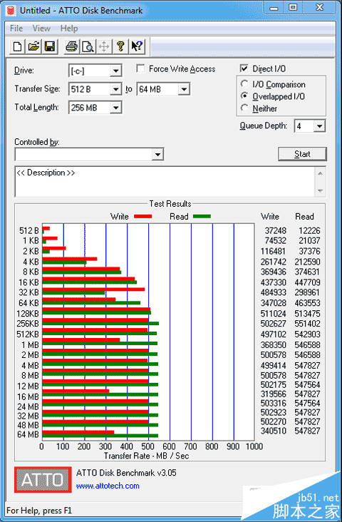 主板z170和b150的区别是什么 b150和z170主板哪个好