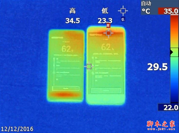 骁龙625和联发科P2哪个好？骁龙625/Helio P20性能发热对比