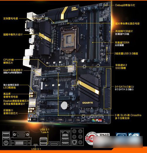 Z170主板怎么样 Z170主板配什么CPU？