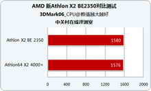 土老冒谈硬件 详细解析AMD新速龙名称 
