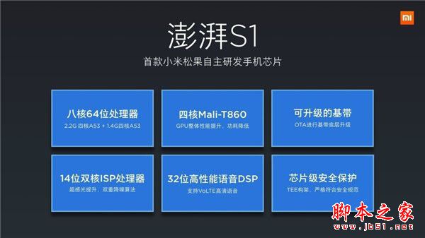 小米澎湃s1相当于什么处理器？小米澎湃S1性能是否能够完胜高通626/联发科P25/麒麟655