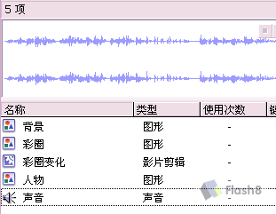 Flash动画制作实例_小野人玩摇滚_武林网VeVB.COm网络整理