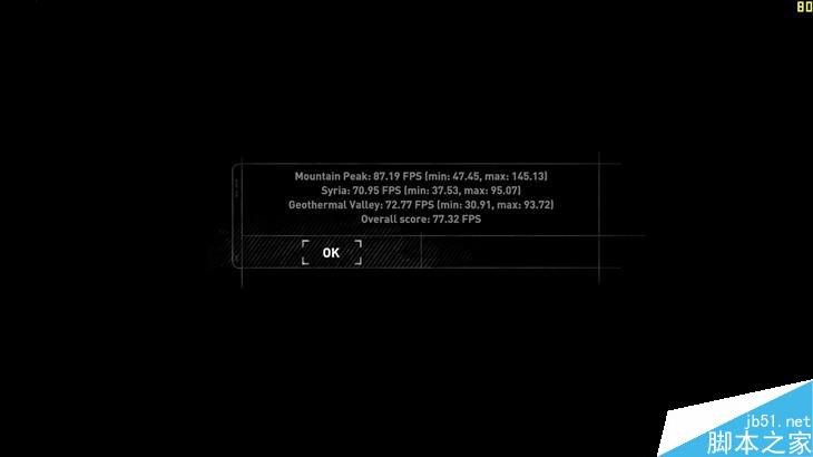 价格差不多 GTX 980M跟GTX 1060M买谁？