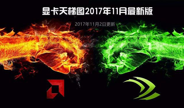 显卡天梯图2017年11月最新版 秒懂显卡性能排行