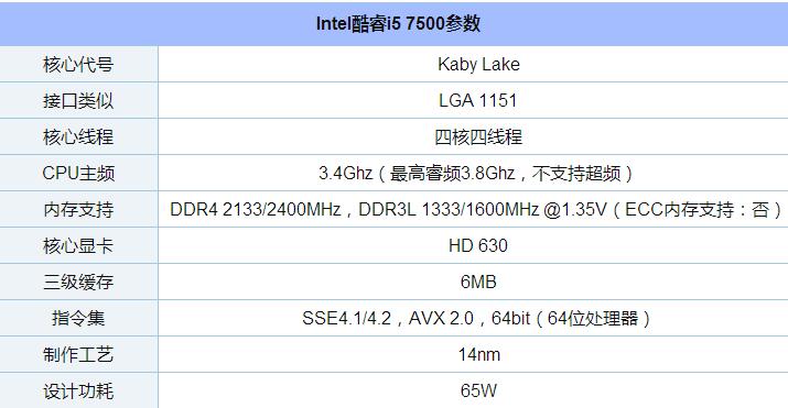 i5-7500配什么主板好？i5-7500主板搭配与参数详解