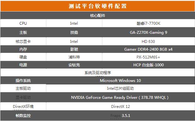 双卡表现真的渣？GTX 1080 Ti SLI测试 