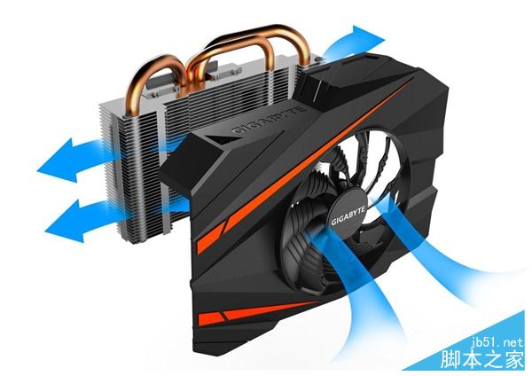 技嘉首秀迷你版GTX 1070：还猛超频32％！