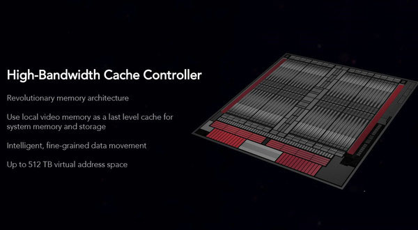 AMD RX VEGA64显卡首发评测