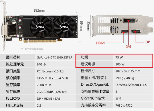 GTX1050配什么主板和电源？