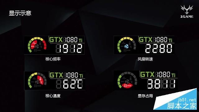 黑科技加持 iGame1080Ti Vulcan X评测 