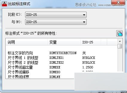 AutoCAD解析尺寸标注与样式管理技巧,PS教程,思缘教程网