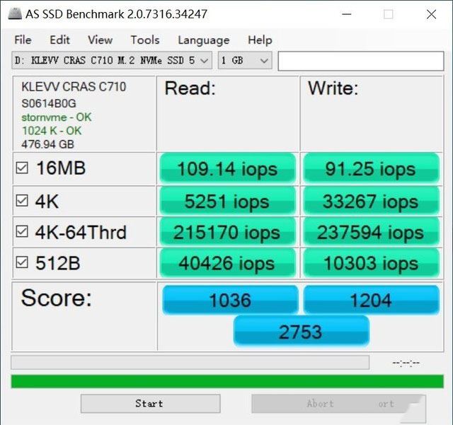 科赋CRAS C710 M.2固态硬盘评测：经典再升级 