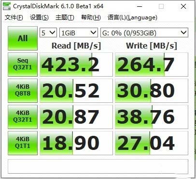 惠普SSD固态硬盘评测 