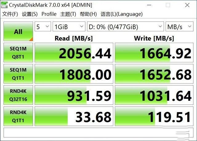 科赋CRAS C710 M.2固态硬盘评测：经典再升级 