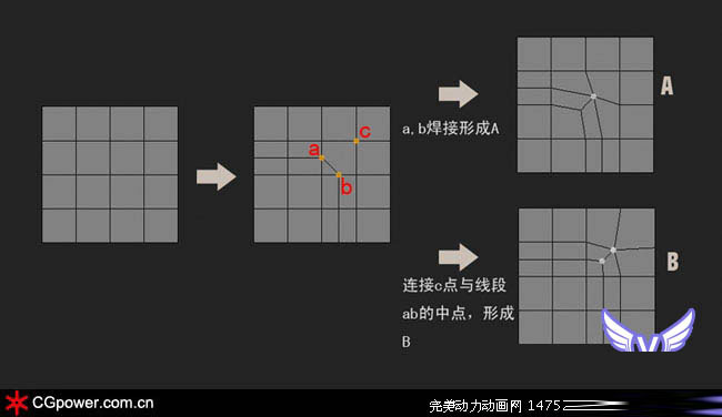 3DMAX打造怪物角色教程 武林网 3DSMAX角色教程