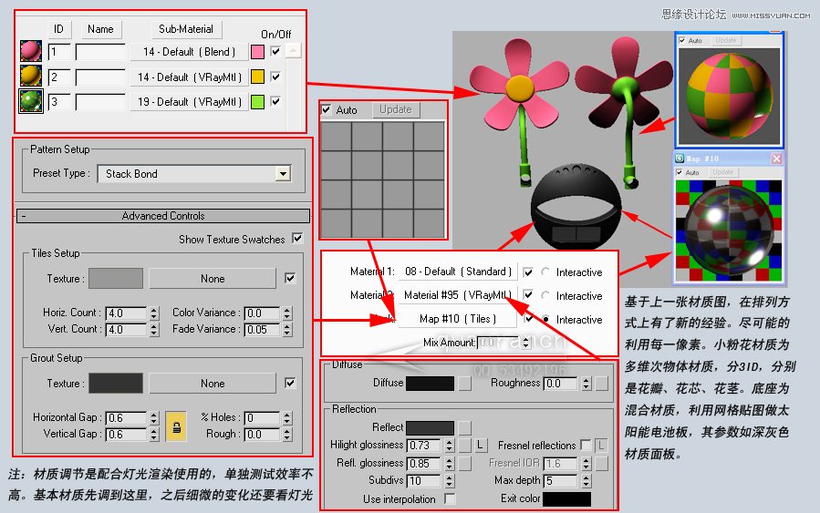 3D MAX实例教程：制作漂亮的盆景花朵,PS教程,思缘教程网