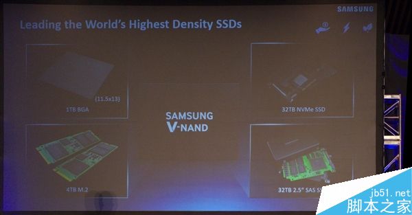 SSD狂拼容量：三星冲击32TB