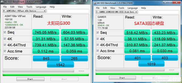 速度突破800MB/s 太阳花G300 240G SSD实测