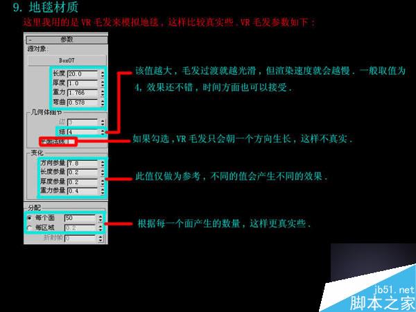 3dmax快速制作优秀室内效果图 武林网 3dmax制作效果图教程