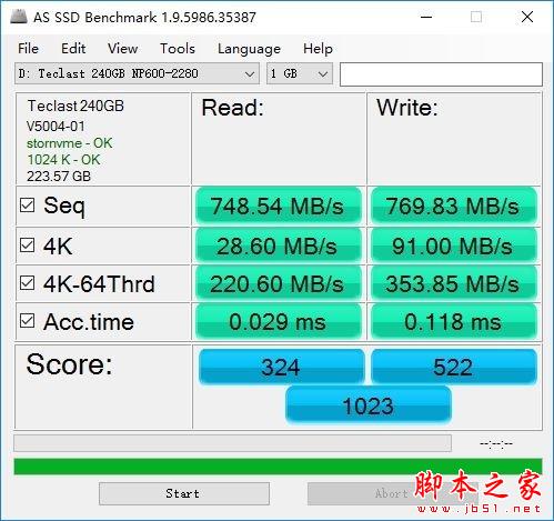 SATA、M.2 SSD到底买谁？实测后结果秒懂