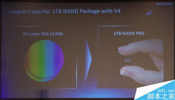 SSD狂拼容量：三星冲击32TB