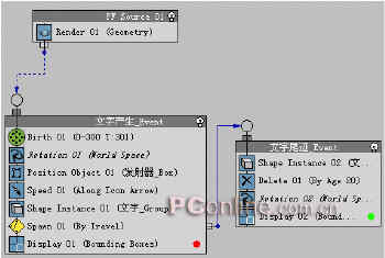 打造真实“黑客帝国” 用3DS粒子制作字符雨 武林网 3DSMAX角色教程