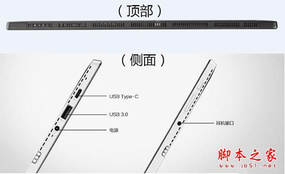 联想miix510值得买吗？联想miix510二合一平板电脑上手体验评测